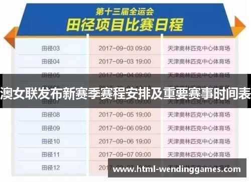 澳女联发布新赛季赛程安排及重要赛事时间表