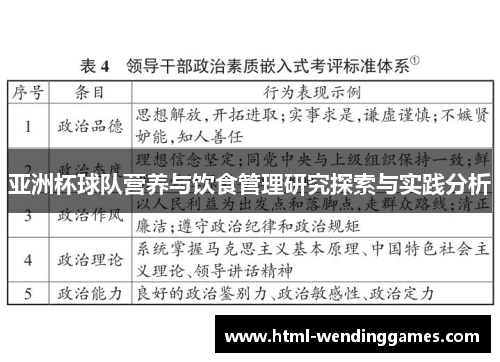 亚洲杯球队营养与饮食管理研究探索与实践分析