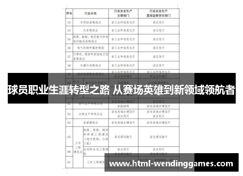 球员职业生涯转型之路 从赛场英雄到新领域领航者