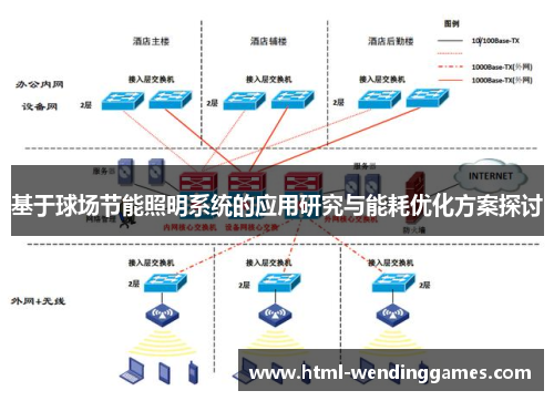 基于球场节能照明系统的应用研究与能耗优化方案探讨