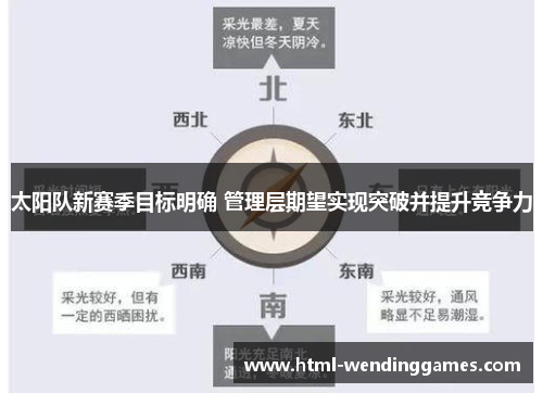 太阳队新赛季目标明确 管理层期望实现突破并提升竞争力