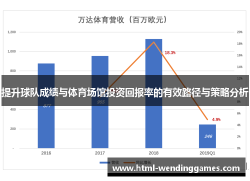 提升球队成绩与体育场馆投资回报率的有效路径与策略分析