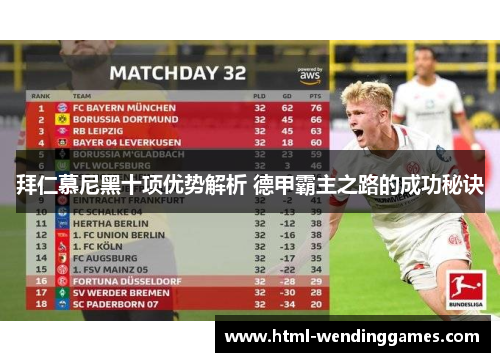 拜仁慕尼黑十项优势解析 德甲霸主之路的成功秘诀