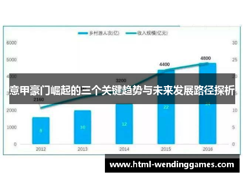意甲豪门崛起的三个关键趋势与未来发展路径探析