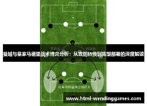 曼城与皇家马德里战术博弈分析：从攻防转换到阵型部署的深度解读