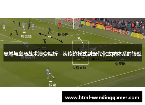 曼城与皇马战术演变解析：从传统模式到现代化攻防体系的转型