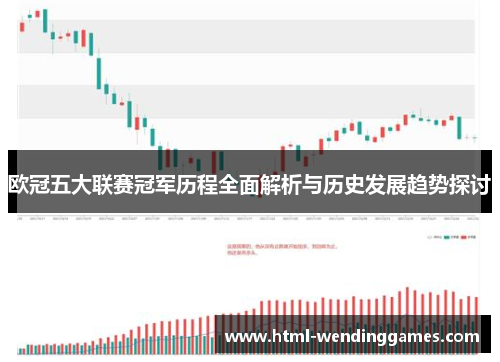 欧冠五大联赛冠军历程全面解析与历史发展趋势探讨