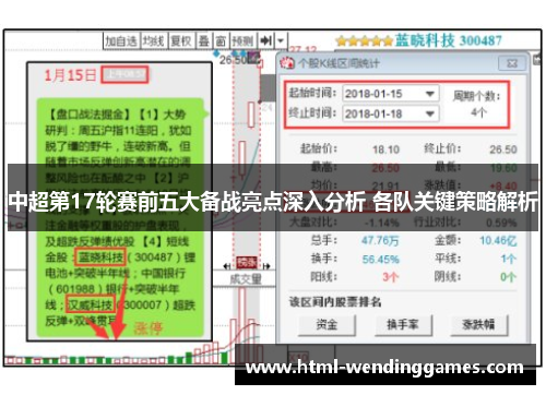 中超第17轮赛前五大备战亮点深入分析 各队关键策略解析