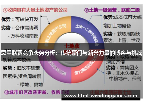 意甲联赛竞争态势分析：传统豪门与新兴力量的博弈与挑战