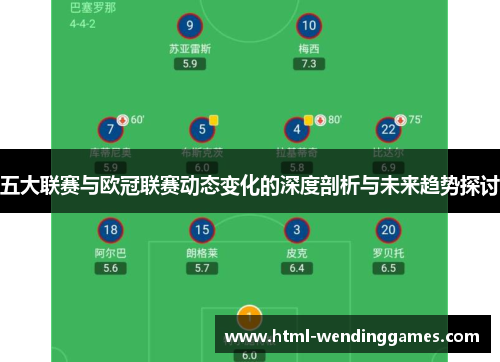 五大联赛与欧冠联赛动态变化的深度剖析与未来趋势探讨