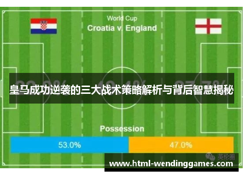 皇马成功逆袭的三大战术策略解析与背后智慧揭秘