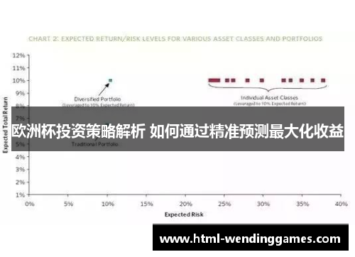 欧洲杯投资策略解析 如何通过精准预测最大化收益