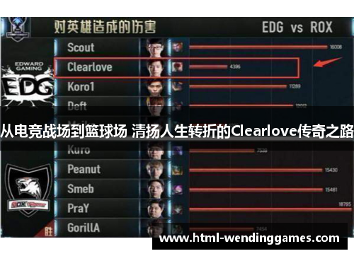 从电竞战场到篮球场 清扬人生转折的Clearlove传奇之路