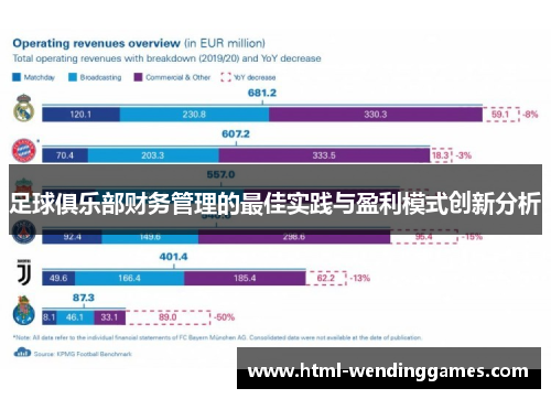 足球俱乐部财务管理的最佳实践与盈利模式创新分析