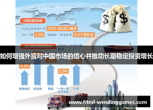 如何增强外资对中国市场的信心并推动长期稳定投资增长