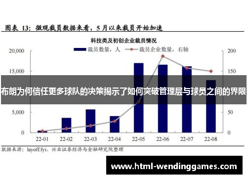 布朗为何信任更多球队的决策揭示了如何突破管理层与球员之间的界限