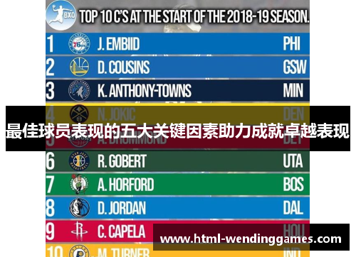 最佳球员表现的五大关键因素助力成就卓越表现