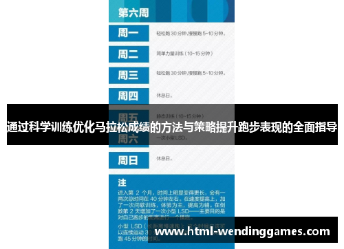 通过科学训练优化马拉松成绩的方法与策略提升跑步表现的全面指导