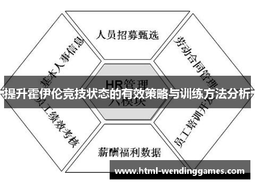 提升霍伊伦竞技状态的有效策略与训练方法分析