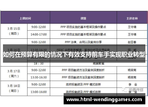 如何在预算有限的情况下有效支持前车手实现职业转型
