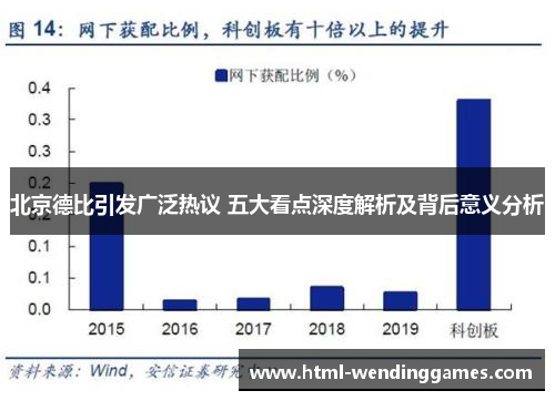 北京德比引发广泛热议 五大看点深度解析及背后意义分析