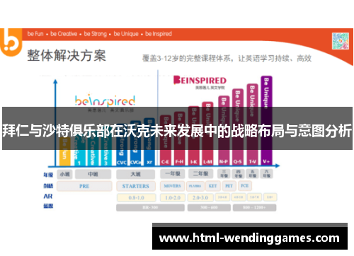 拜仁与沙特俱乐部在沃克未来发展中的战略布局与意图分析