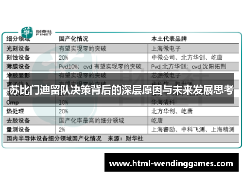 苏比门迪留队决策背后的深层原因与未来发展思考