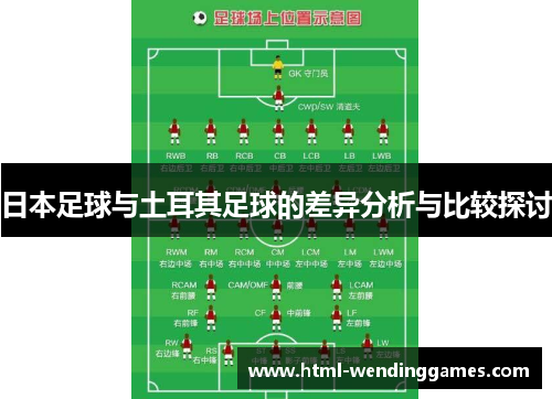 日本足球与土耳其足球的差异分析与比较探讨