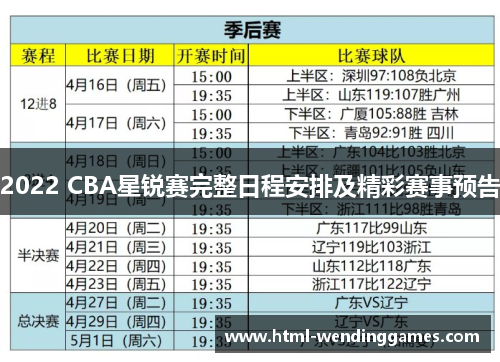 2022 CBA星锐赛完整日程安排及精彩赛事预告