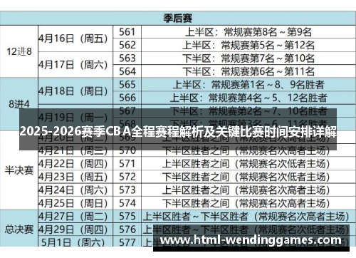 2025-2026赛季CBA全程赛程解析及关键比赛时间安排详解