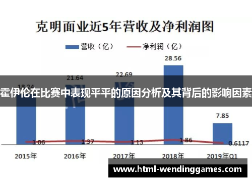 霍伊伦在比赛中表现平平的原因分析及其背后的影响因素