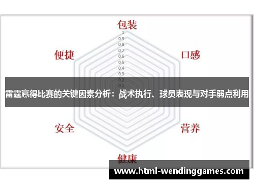 雷霆赢得比赛的关键因素分析：战术执行、球员表现与对手弱点利用
