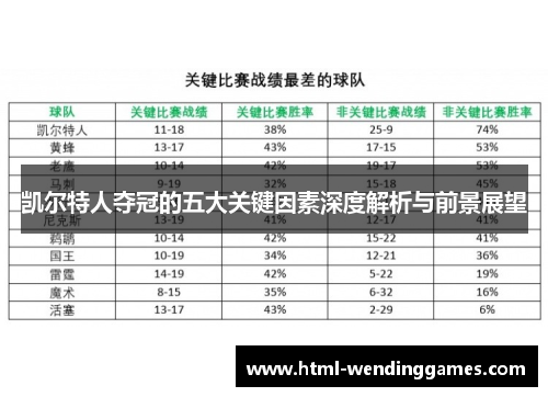 凯尔特人夺冠的五大关键因素深度解析与前景展望