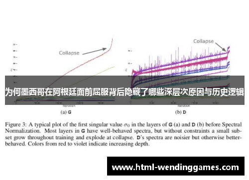 为何墨西哥在阿根廷面前屈服背后隐藏了哪些深层次原因与历史逻辑