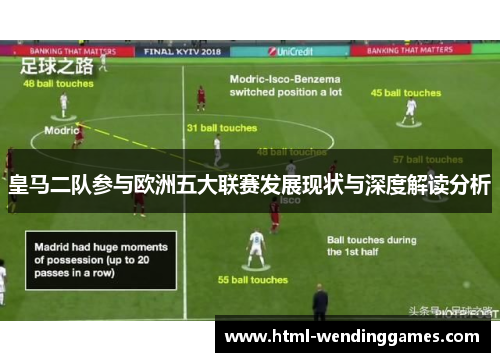 皇马二队参与欧洲五大联赛发展现状与深度解读分析