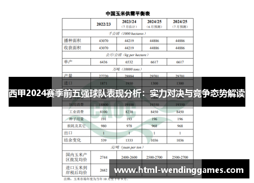 西甲2024赛季前五强球队表现分析：实力对决与竞争态势解读