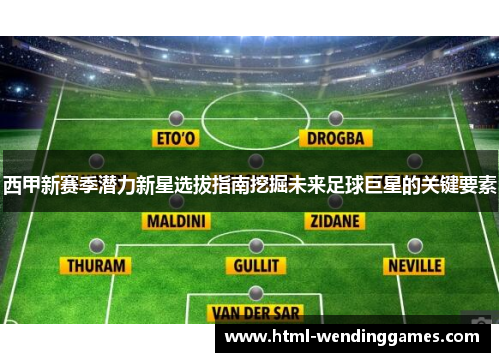 西甲新赛季潜力新星选拔指南挖掘未来足球巨星的关键要素