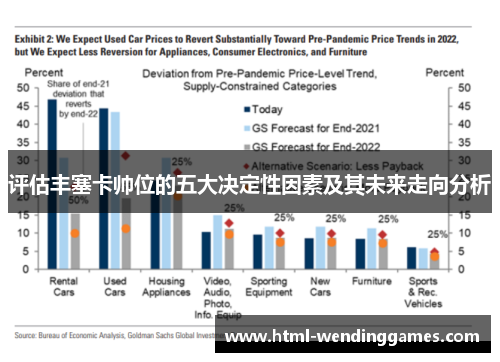 评估丰塞卡帅位的五大决定性因素及其未来走向分析