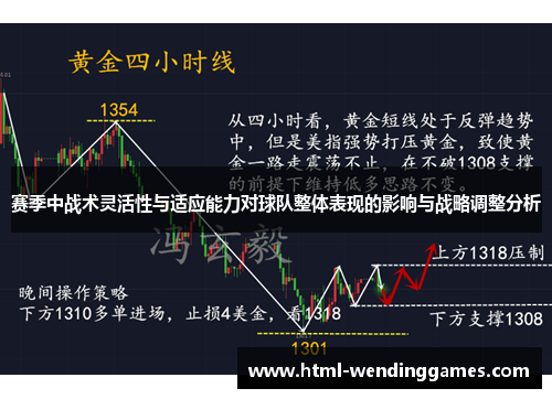 赛季中战术灵活性与适应能力对球队整体表现的影响与战略调整分析