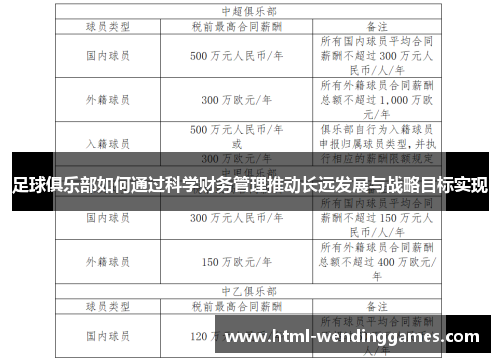 足球俱乐部如何通过科学财务管理推动长远发展与战略目标实现