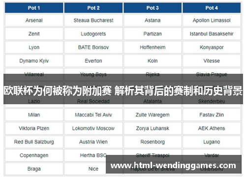 欧联杯为何被称为附加赛 解析其背后的赛制和历史背景