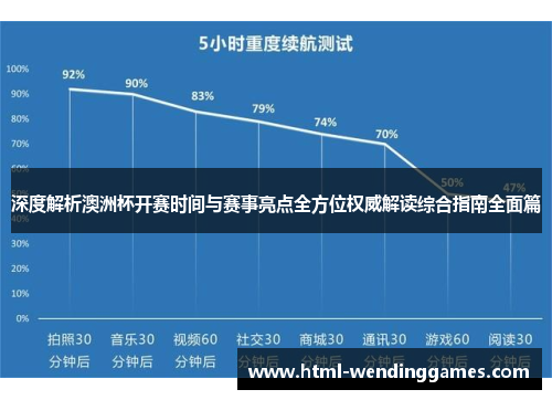 深度解析澳洲杯开赛时间与赛事亮点全方位权威解读综合指南全面篇 深度解析澳洲杯开赛时间与赛事亮点全方位权威解读综合指南全面篇