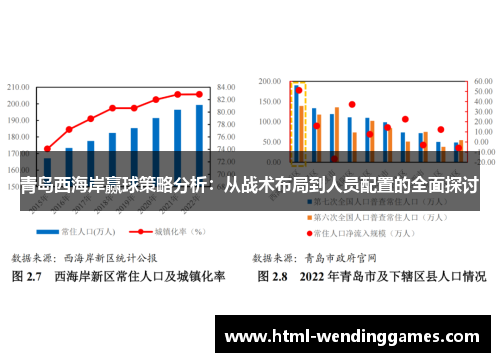 青岛西海岸赢球策略分析：从战术布局到人员配置的全面探讨