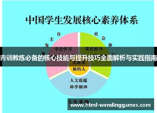 青训教练必备的核心技能与提升技巧全面解析与实践指南