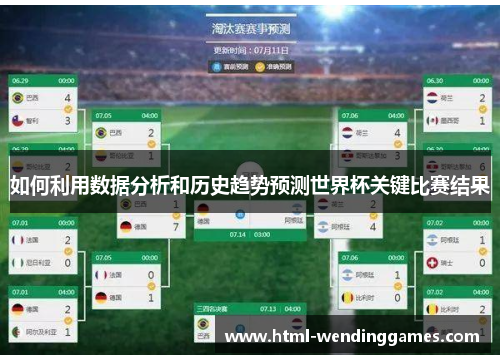 如何利用数据分析和历史趋势预测世界杯关键比赛结果