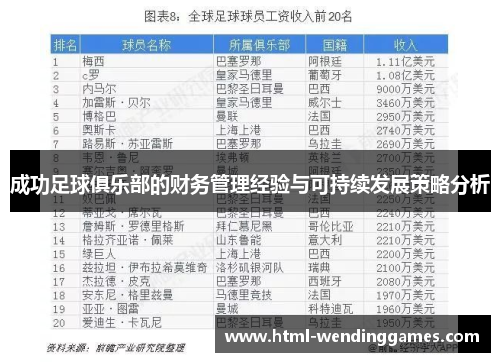 成功足球俱乐部的财务管理经验与可持续发展策略分析