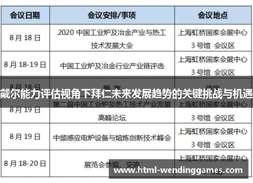 戴尔能力评估视角下拜仁未来发展趋势的关键挑战与机遇
