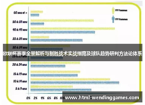 欧联杯赛季全景解析与制胜战术实战指南及球队趋势研判方法论体系
