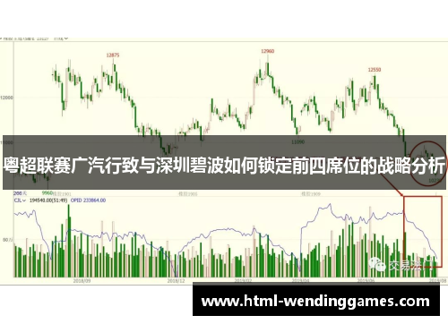 粤超联赛广汽行致与深圳碧波如何锁定前四席位的战略分析