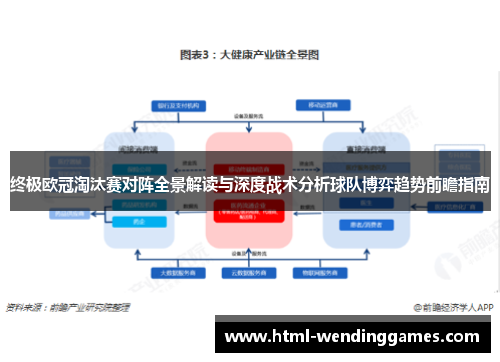 终极欧冠淘汰赛对阵全景解读与深度战术分析球队博弈趋势前瞻指南